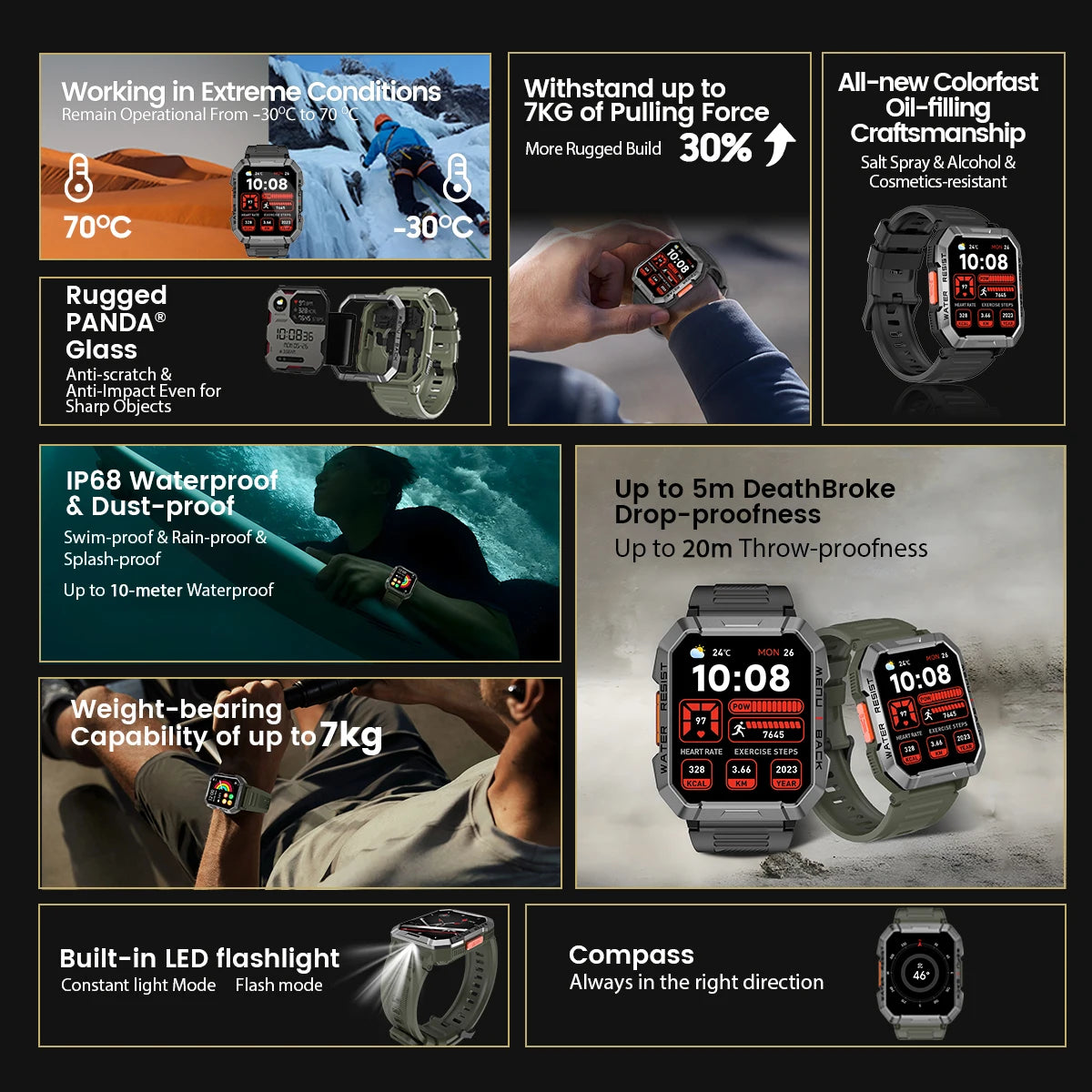 Blackview W60: Rugged Smartwatch for Outdoor Adventures